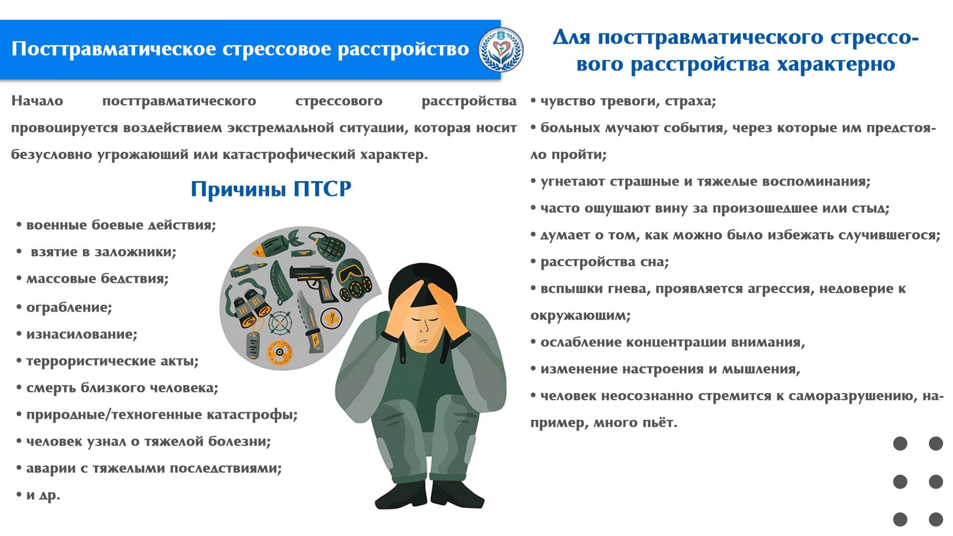 Посттравматическое стрессовое расстройство (ПТСР)