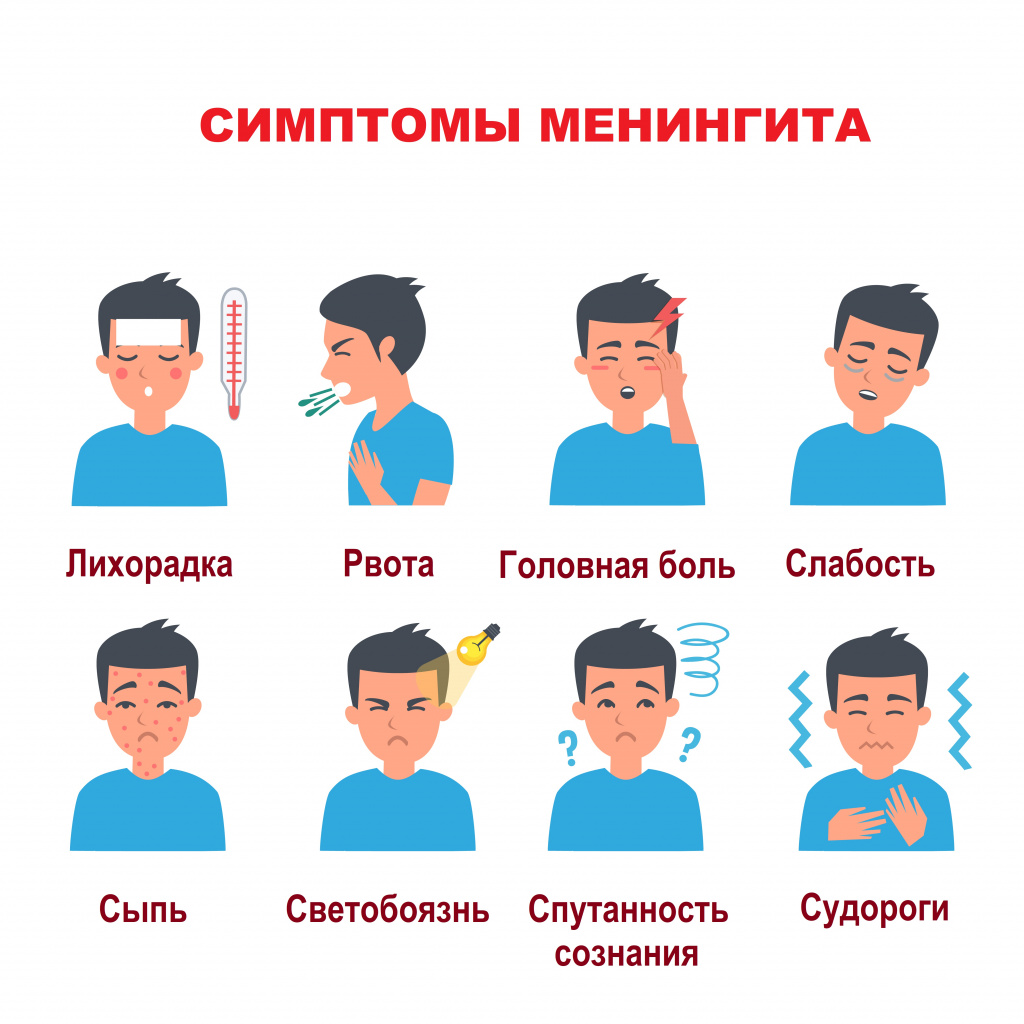 Менингококковая инфекция