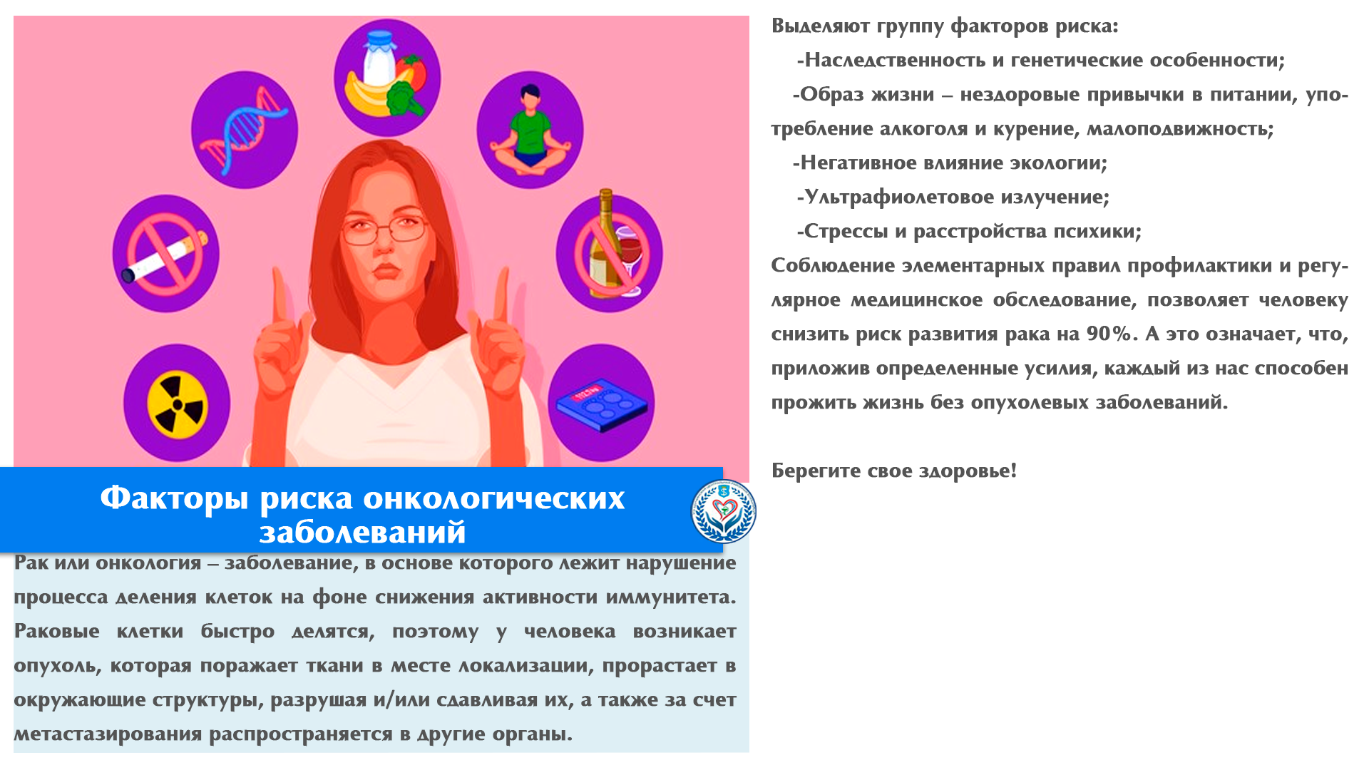 факторы риска онкологических заболеваний 