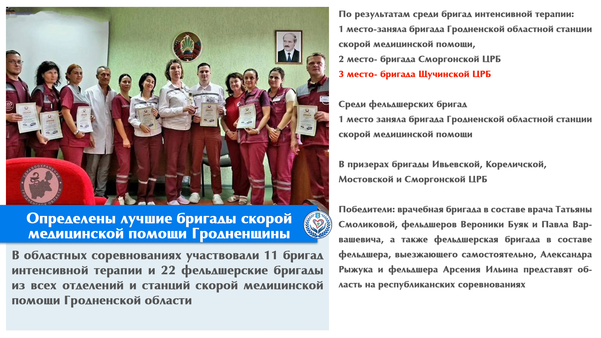 Определены лучшие бригады скорой медицинской помощи Гродненщины