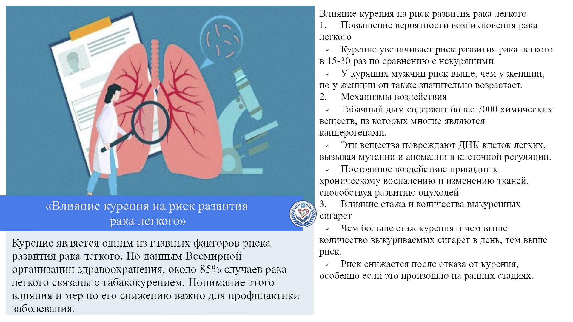 «Влияние курения на риск развития рака легкого»