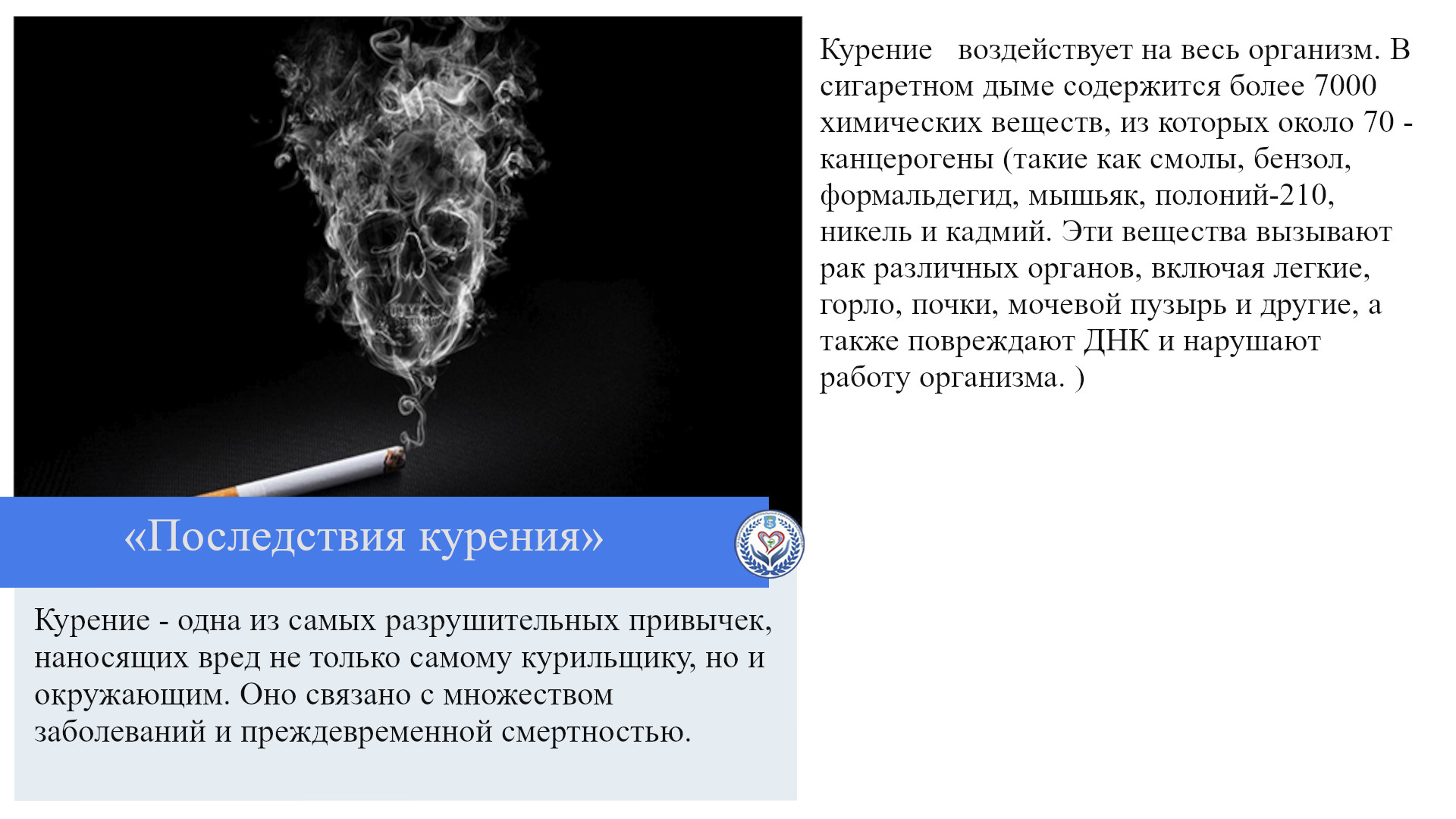 «Последствия курения»
